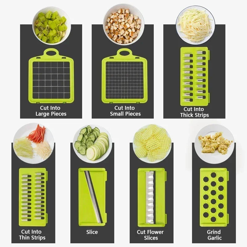 Slice Master